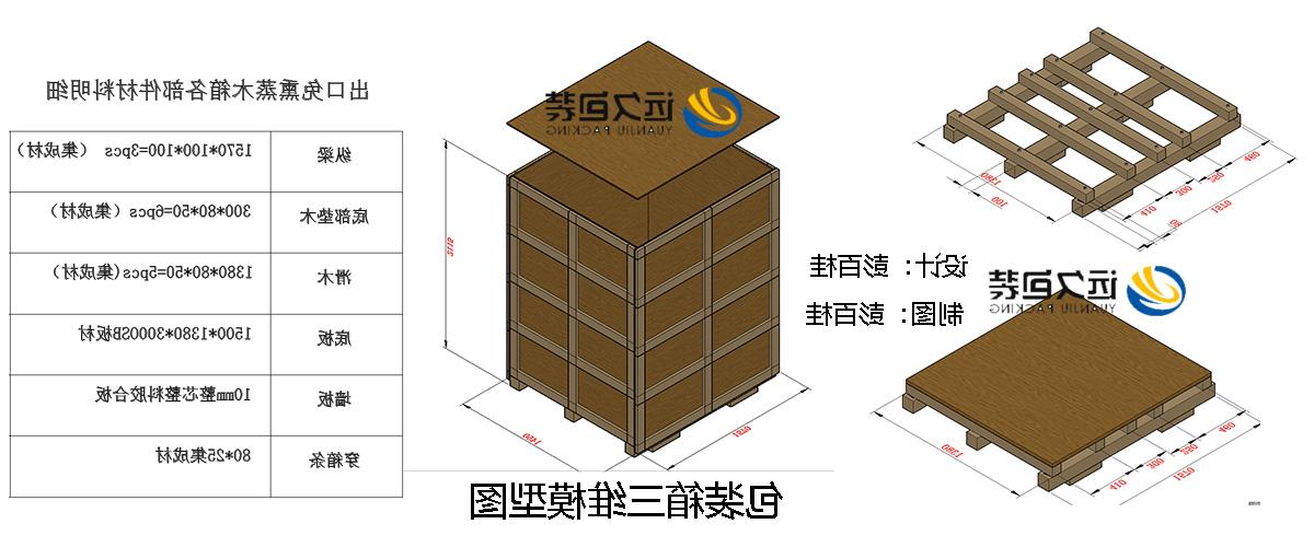 <a href='http://yh7.nhmhcar.com'>买球平台</a>的设计需要考虑流通环境和经济性